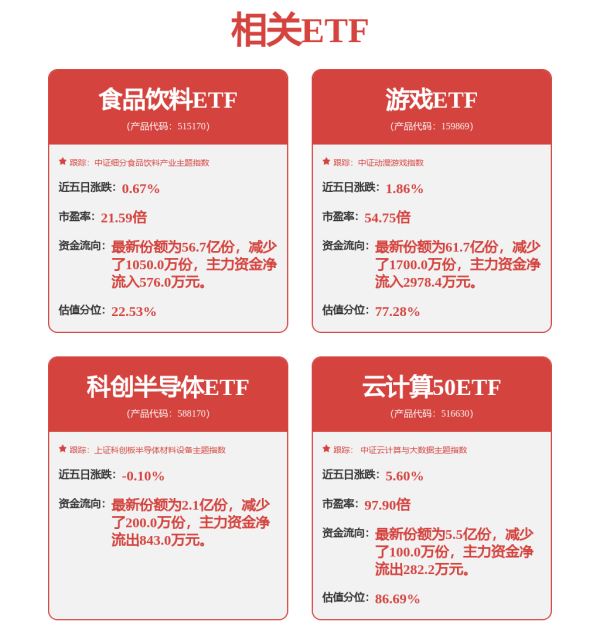 维海配资 华夏磐泰LOF: 华夏基金管理有限公司关于旗下基金投资关联方承销证券的公告